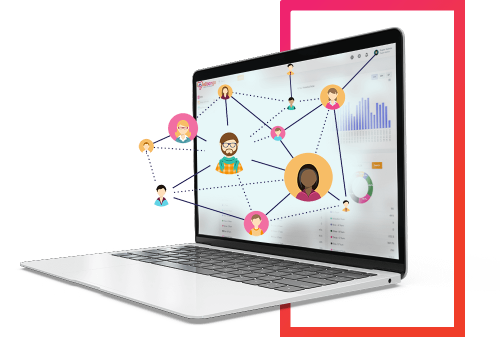 Support Customization