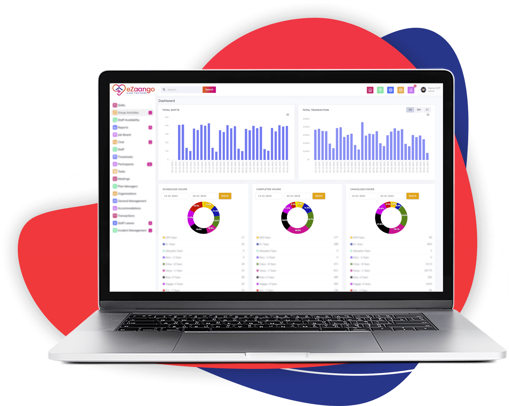 About eZaango Care Partners