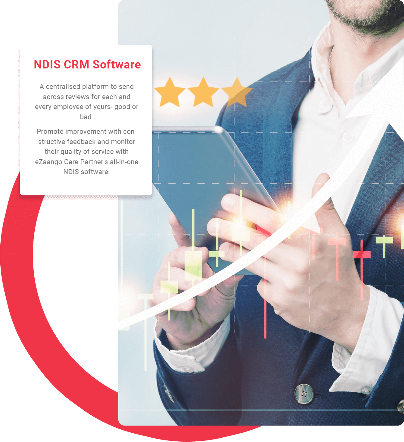 Performance management