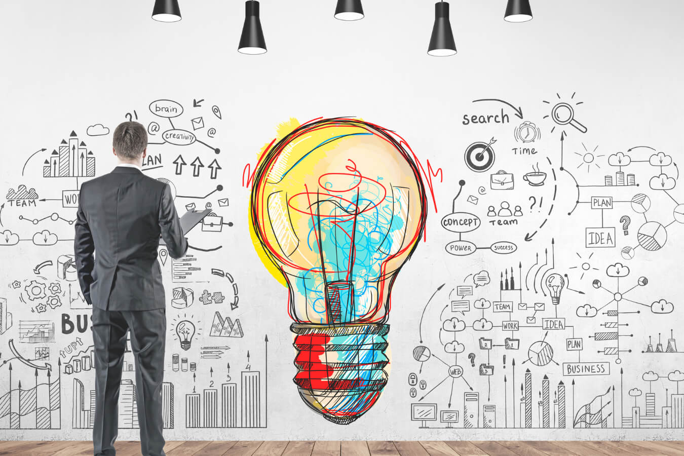 Better Integrate Your Business with the Software